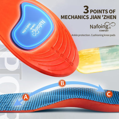 Comfort Step shoe insoles