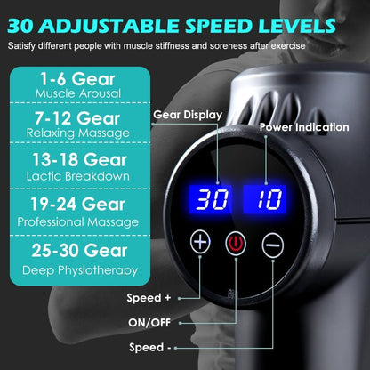 Gymfit Massage Tool - Gymfit