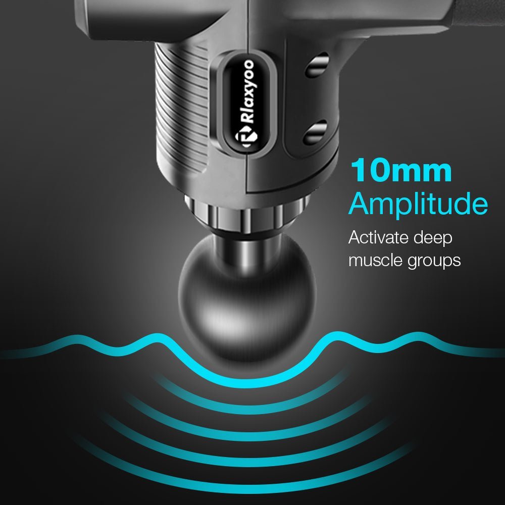 Gymfit Massage Tool - Gymfit