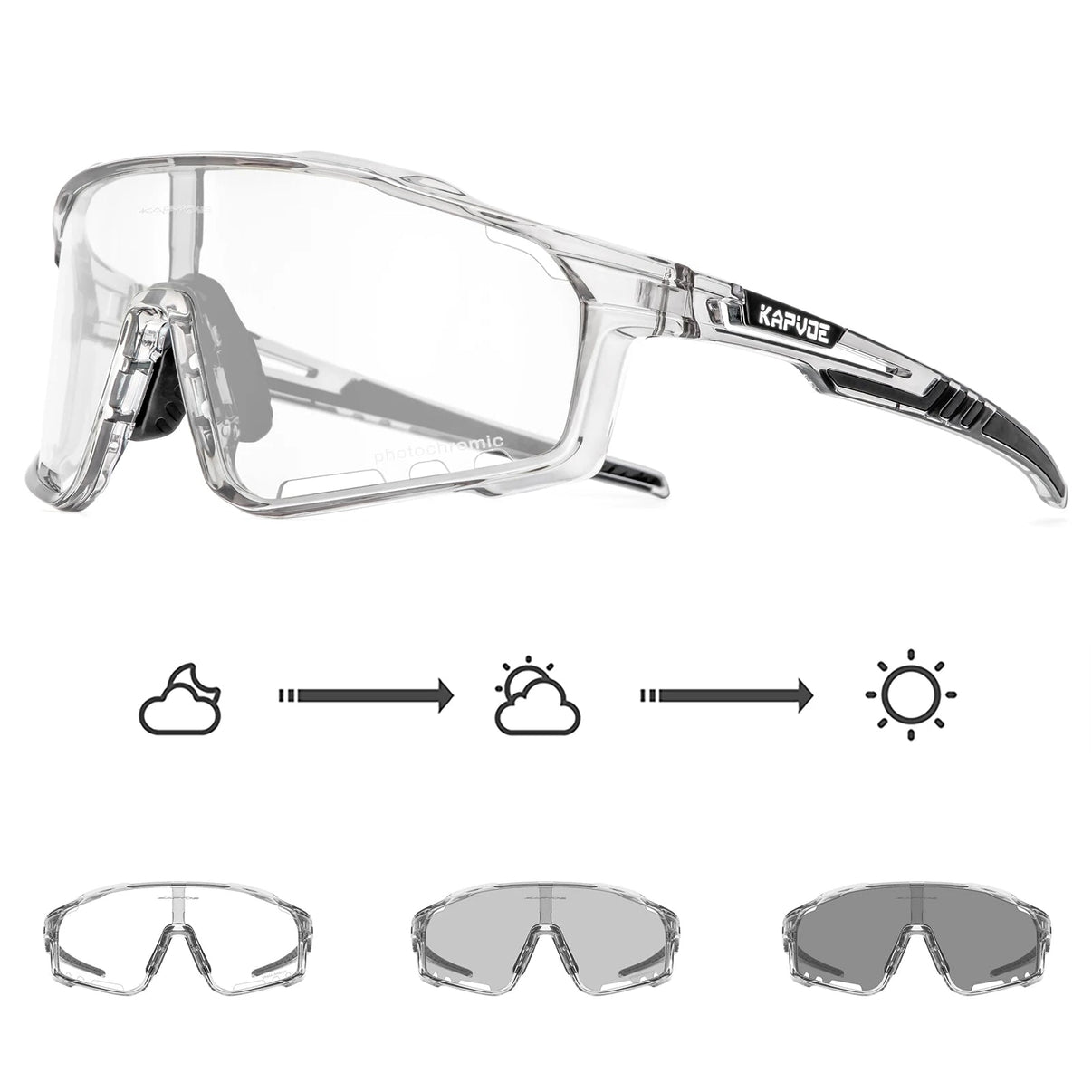 Gymfit Sport Kapvoe Sunglasses - Gymfit