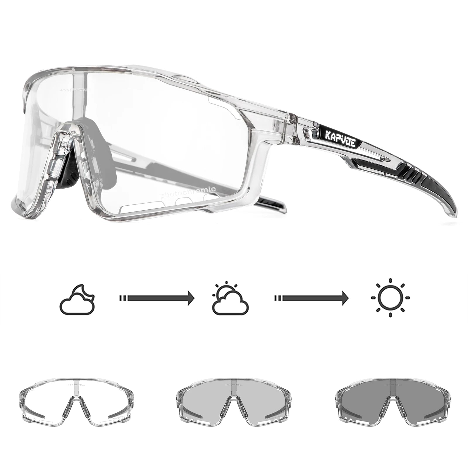 Gymfit Sport Kapvoe Sunglasses - Gymfit