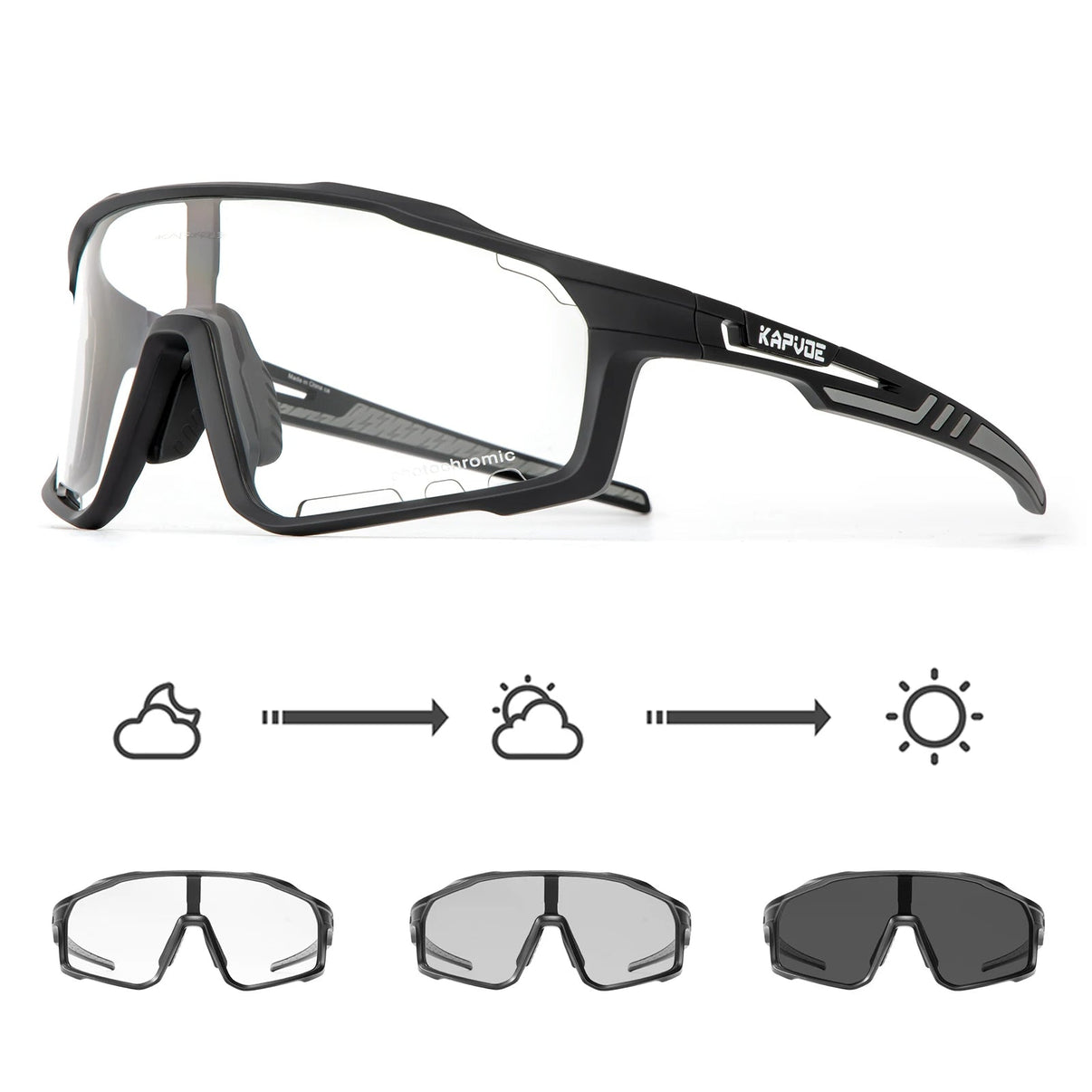 Gymfit Sport Kapvoe Sunglasses - Gymfit