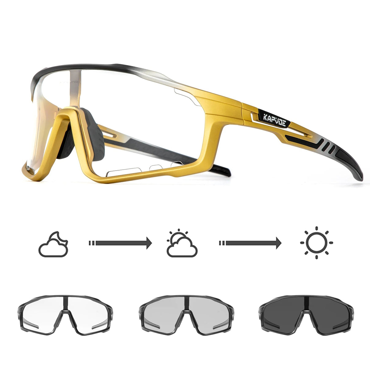 Gymfit Sport Kapvoe Sunglasses - Gymfit