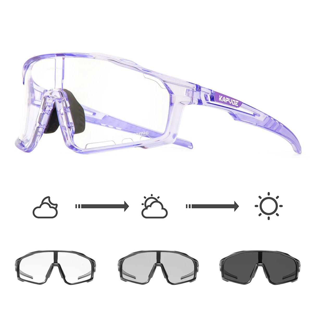 Gymfit Sport Kapvoe Sunglasses - Gymfit