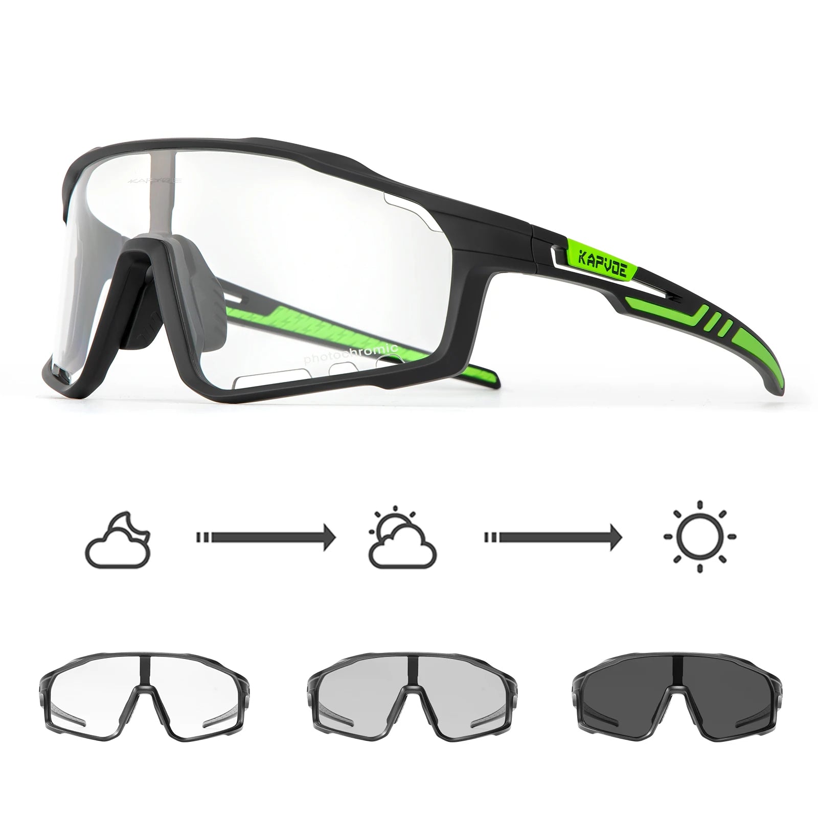 Gymfit Sport Kapvoe Sunglasses - Gymfit