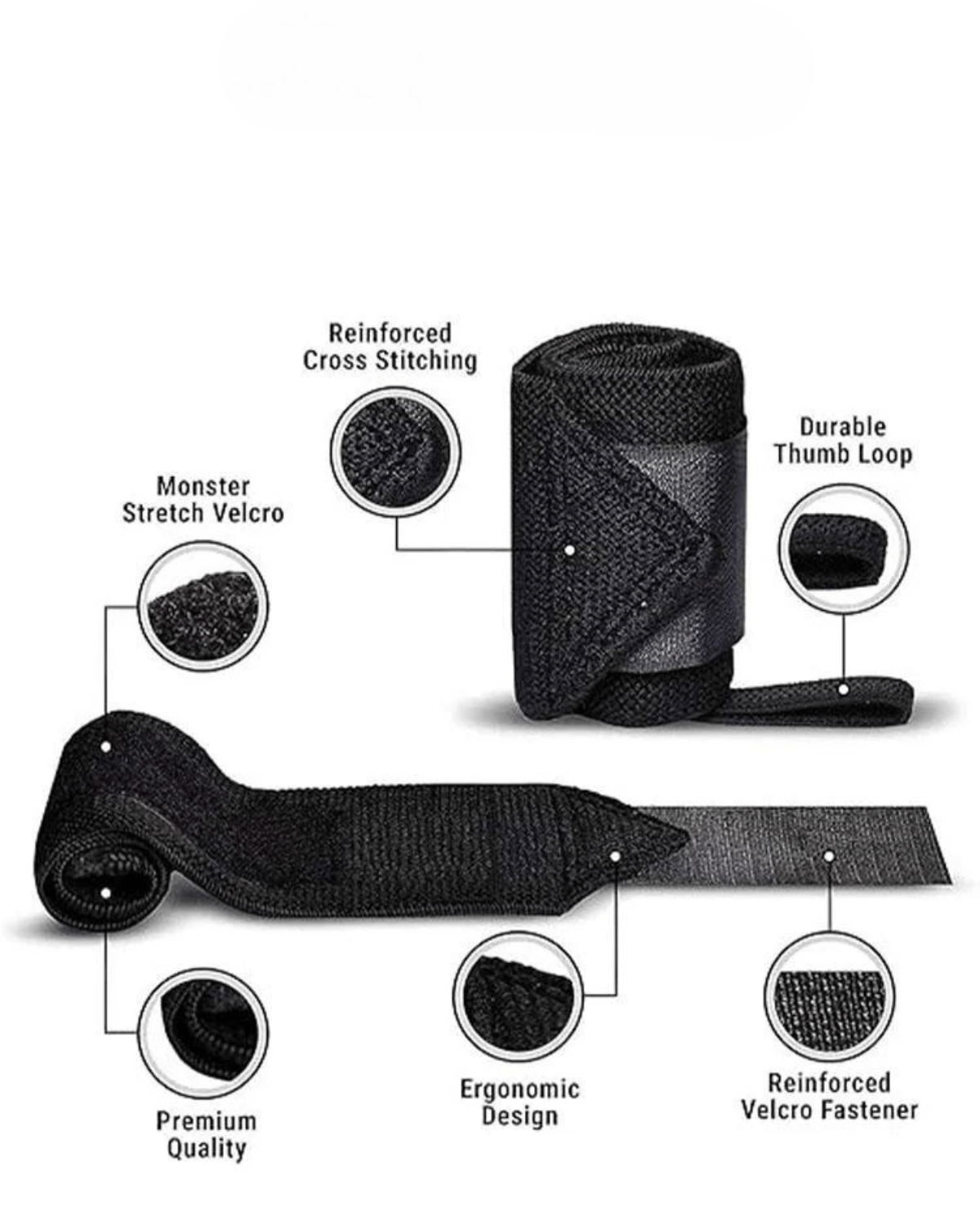 Gymfit Wristband - Gymfit