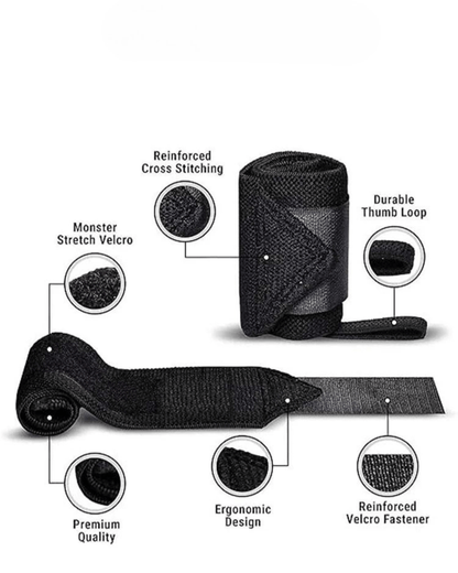 Gymfit Wristband - Gymfit