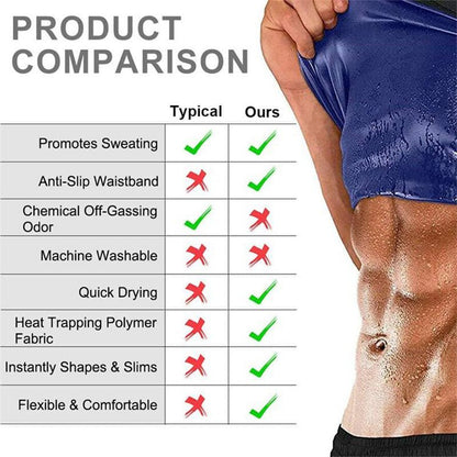 Ironfit Sauna Belt