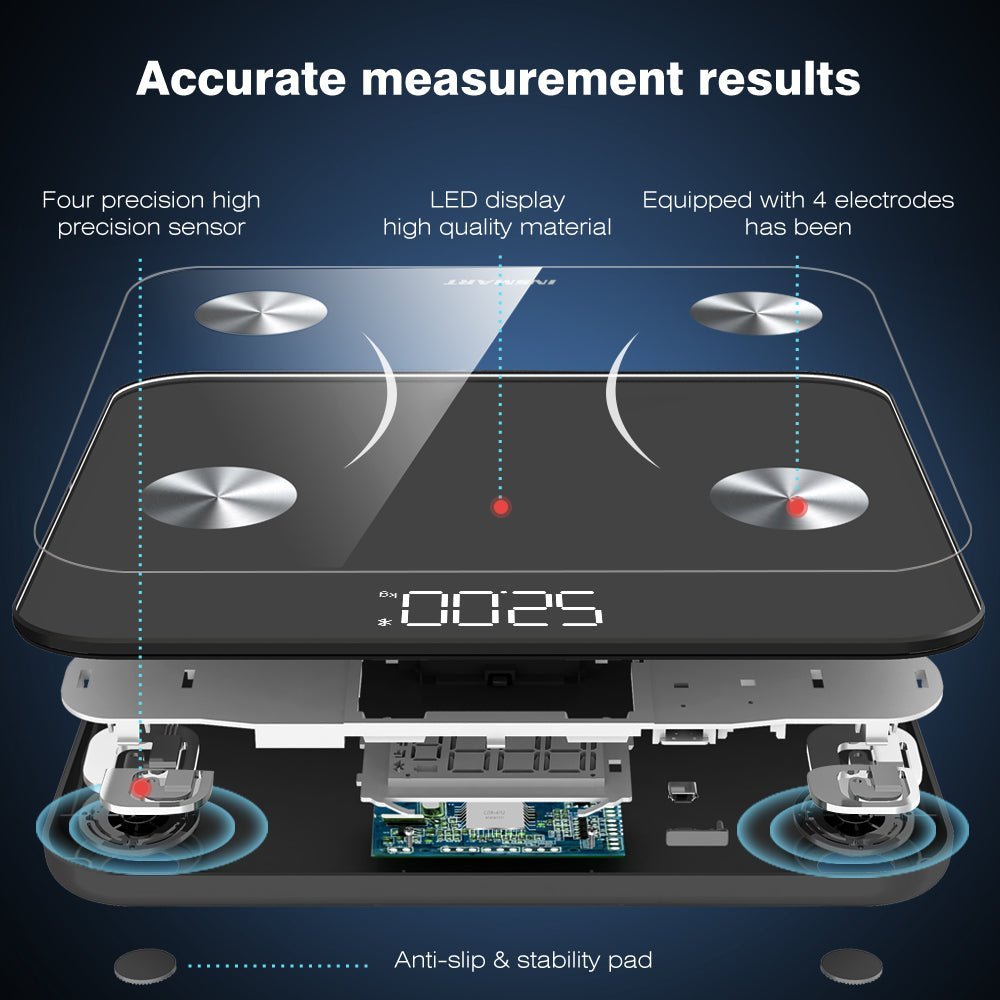 SmartBody Insight Scale - Gymfit
