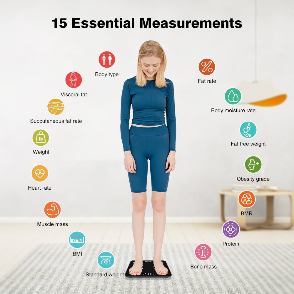 SmartBody Insight Scale - Gymfit